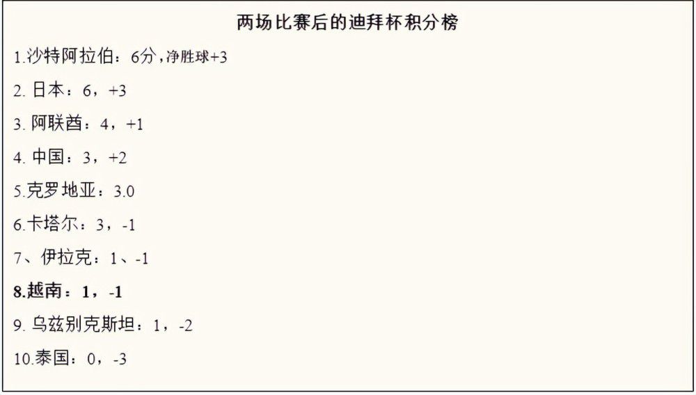 ”“作品已经如此成熟流畅，艺术性商业性完美融合，故事寓言意味十足，点明不说破的结局回味无穷！”电影《一个和四个》将于11月1日全国上映，敬请期待！由邱礼涛监制并执导，欧豪、谷嘉诚、俞灏明、阿如那、黄尧领衔主演的犯罪动作电影《绝地追击》将于6月21日全国上映，日前影片发布“玩命”版预告